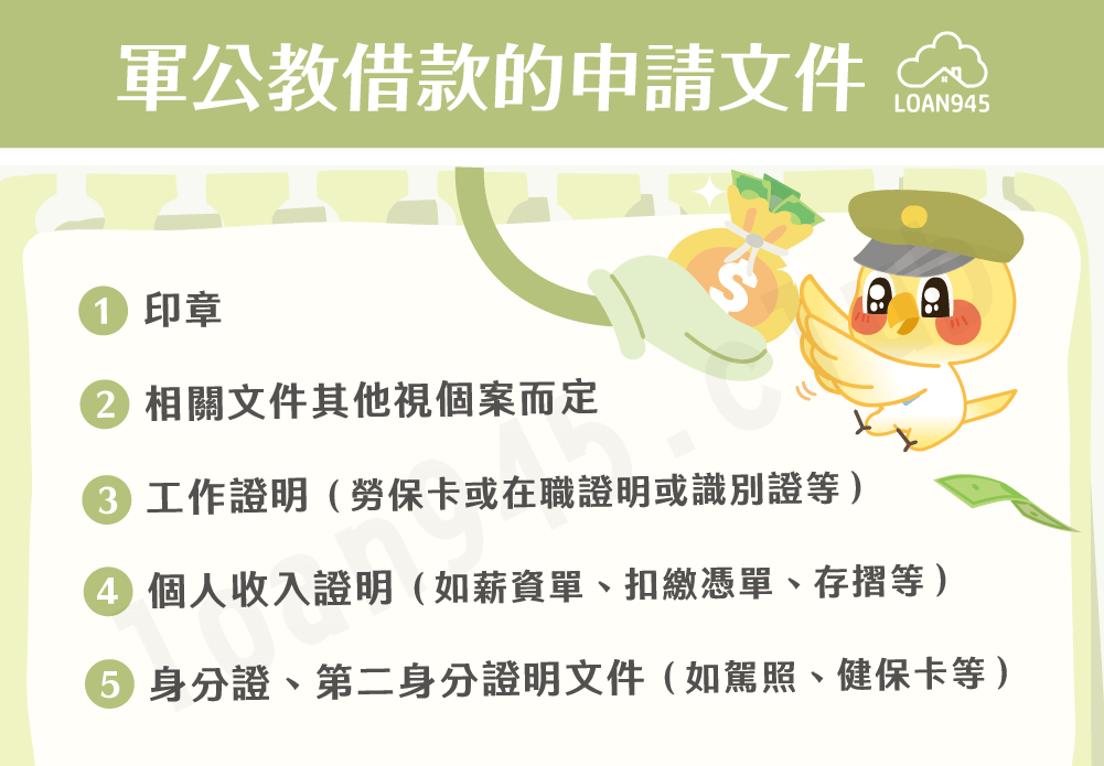 軍公教借款申請文件【貸款就找我】