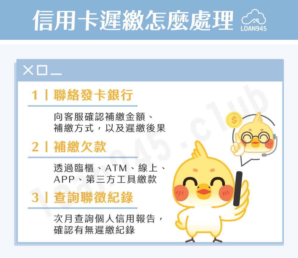 信用卡遲繳怎麼處理【貸款就找我】