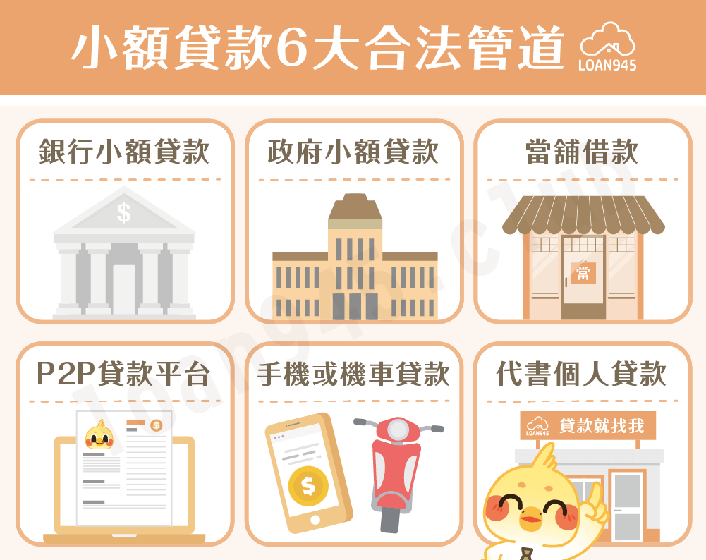 小額貸款6大合法管道【貸款就找我】