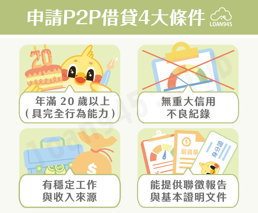 申請P2P借貸4大條件【貸款就找我】