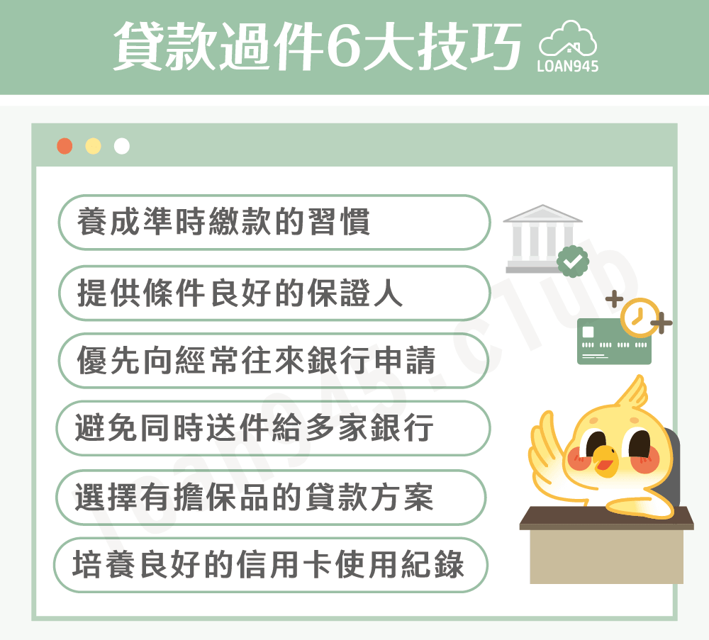 貸款過件6大技巧【貸款就找我】