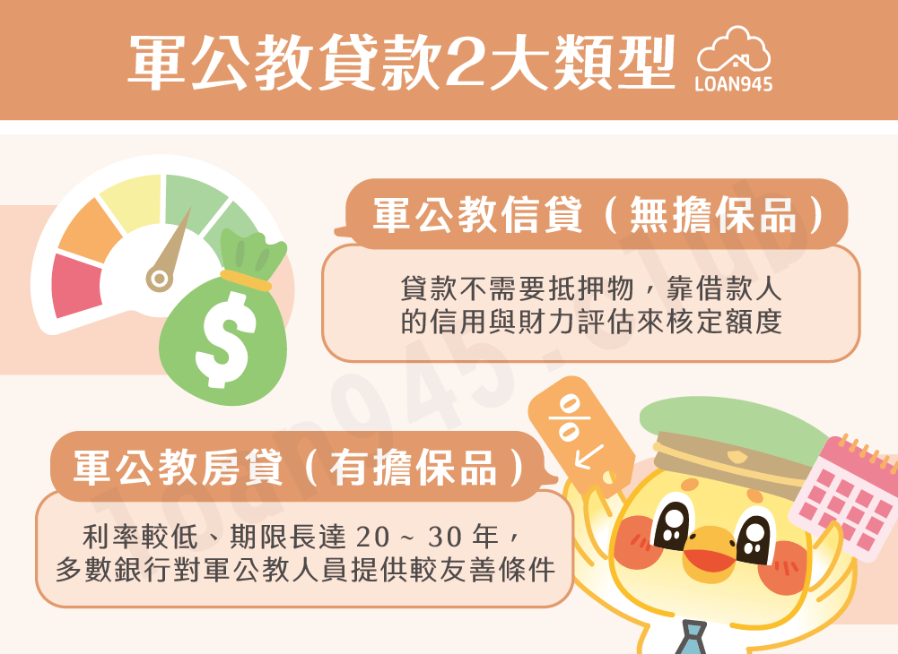 軍公教貸款2大類型【貸款就找我】