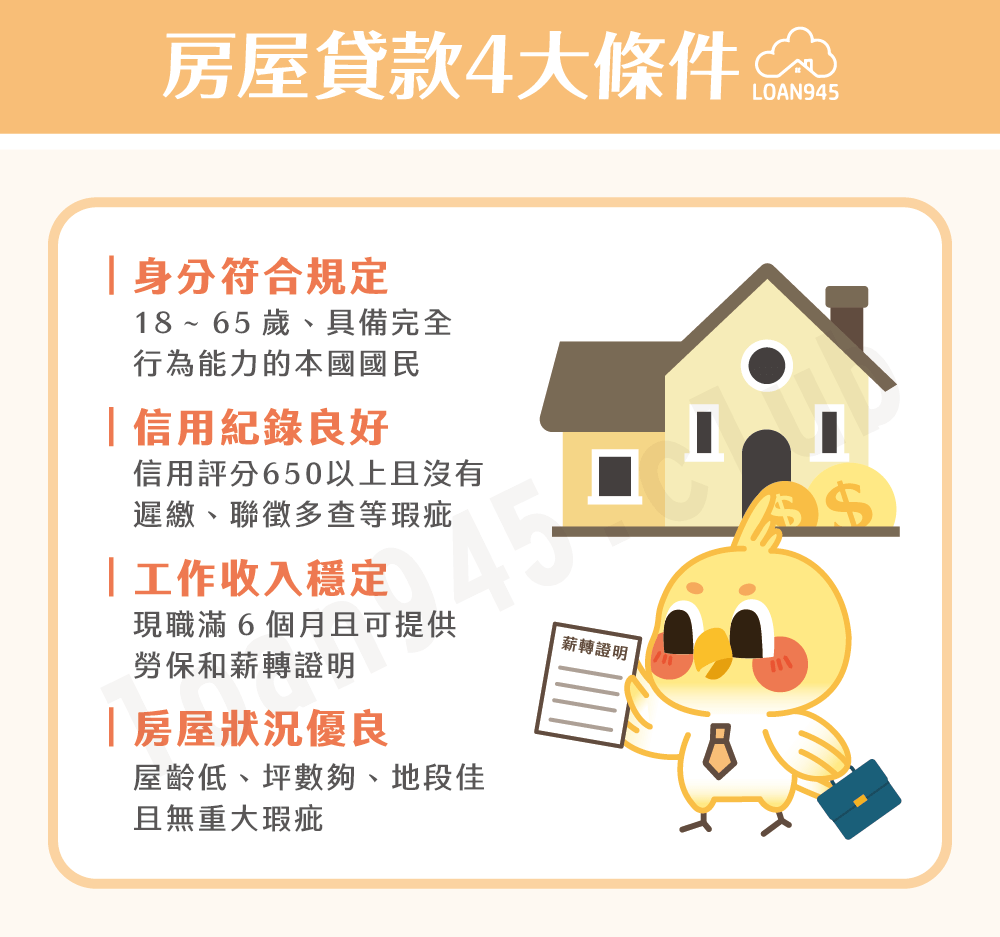 房屋貸款４大條件【貸款就找我】