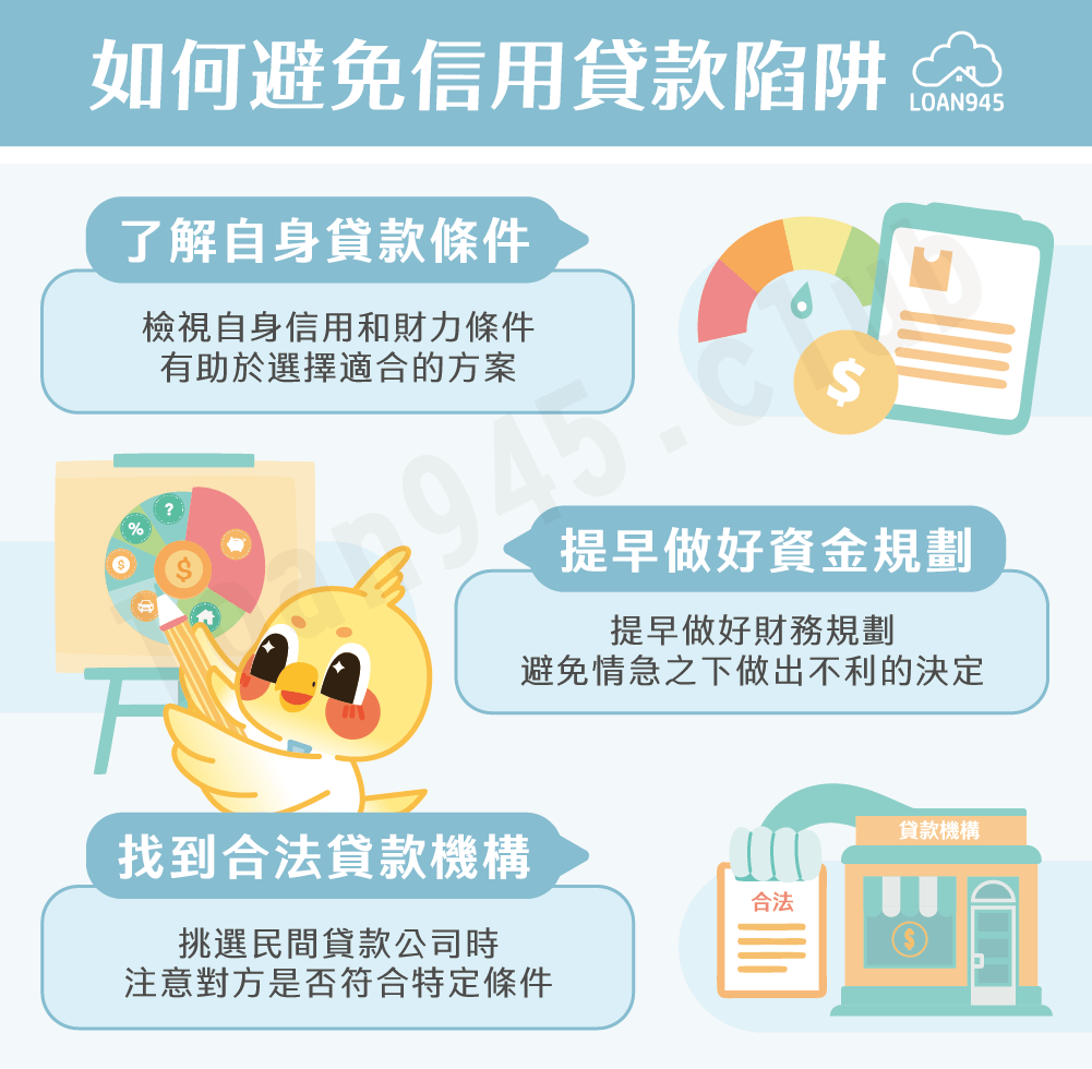 如何避免信用貸款陷阱【貸款就找我】