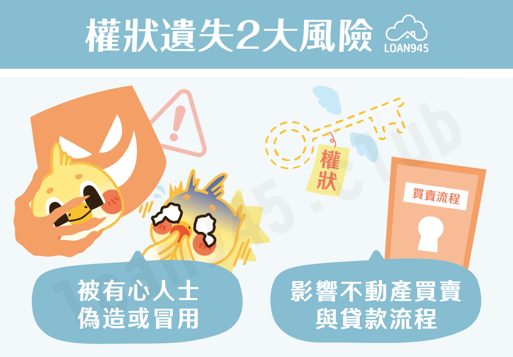 權狀遺失2大風險【貸款就找我】