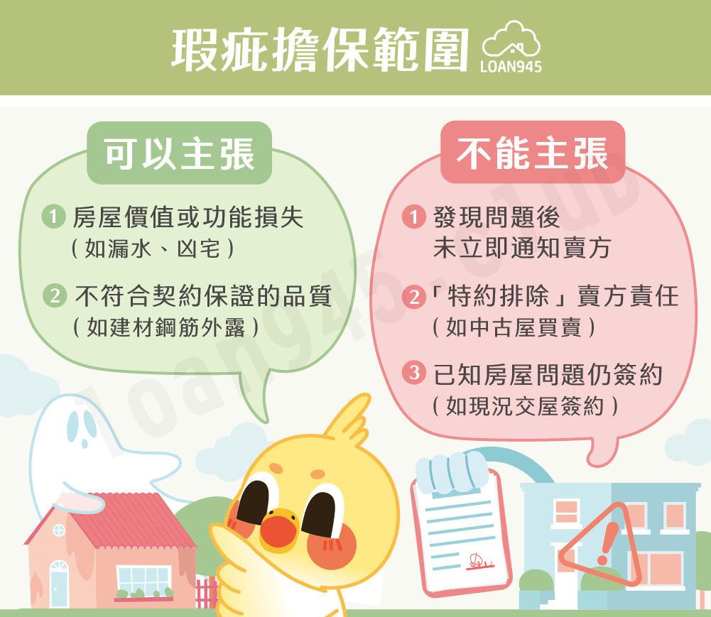 瑕疵擔保範圍【貸款就找我】
