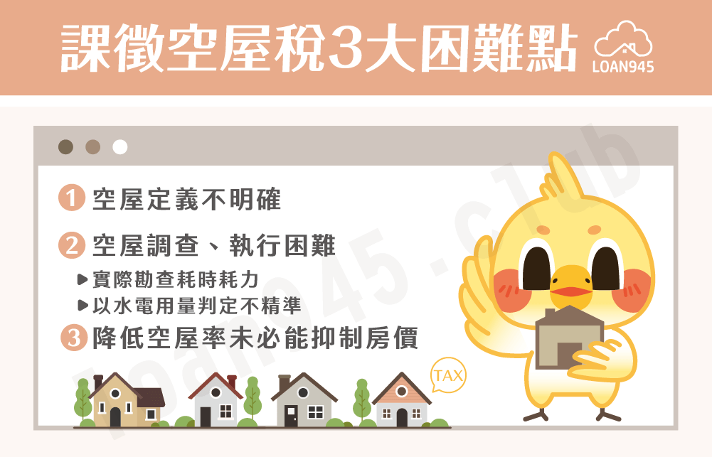 課徵空屋稅3大困難點【貸款就找我】