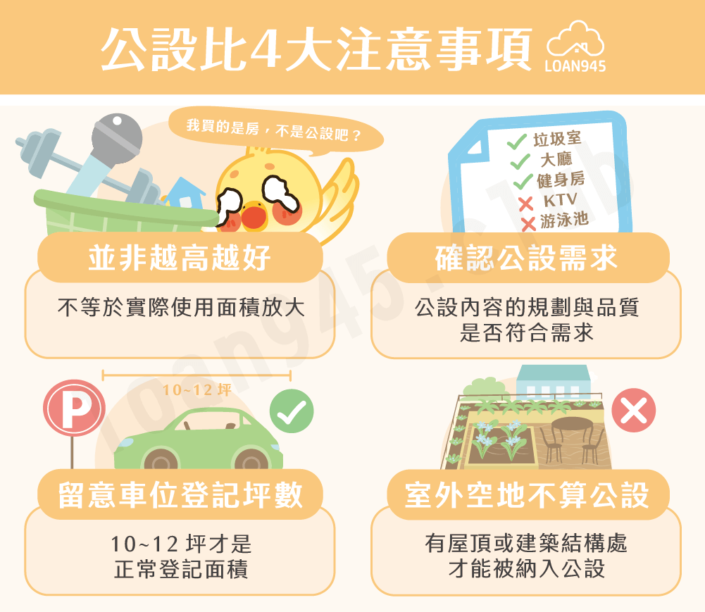 公設比4大注意事項【貸款就找我】
