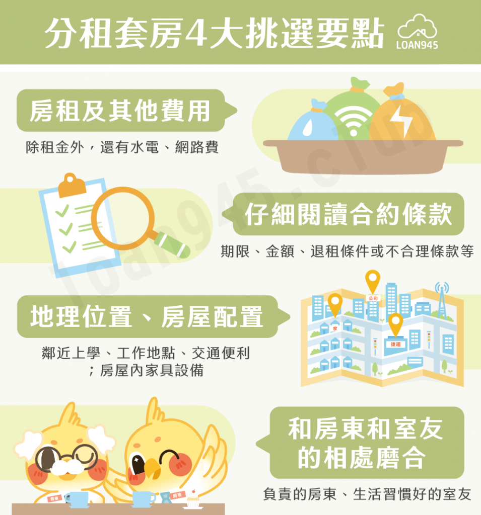 分租套房4大挑選要點【貸款就找我】