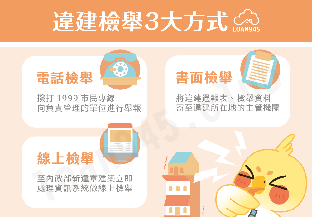 違建檢舉3大方式【貸款就找我】