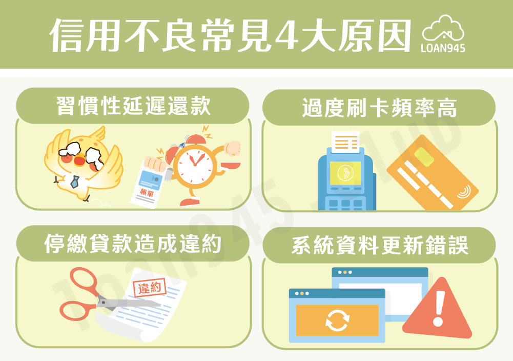 信用不良常見4大原因【貸款就找我】
