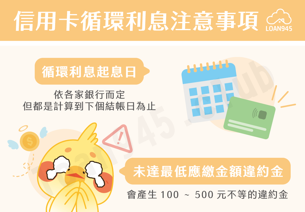 信用卡循環利息注意事項【貸款就找我】