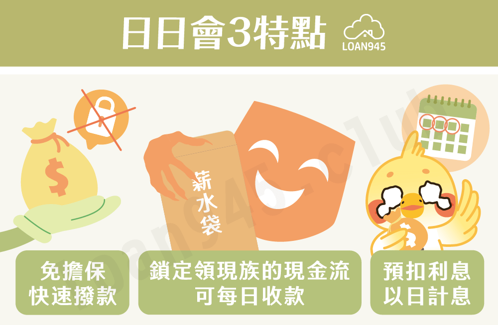 日日會3特點【貸款就找我】