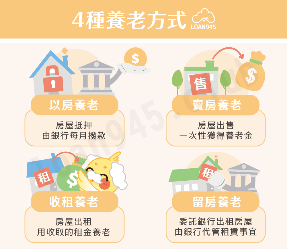 4種養老方式【貸款就找我】