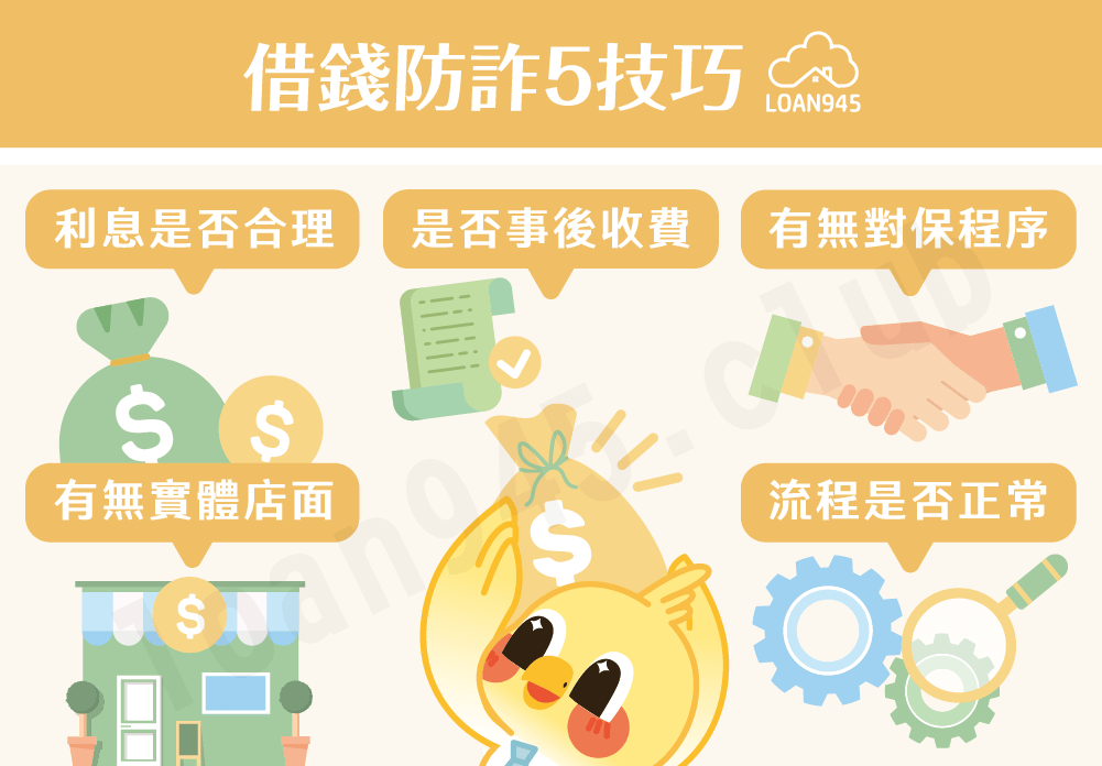 借錢防詐5技巧【貸款就找我】