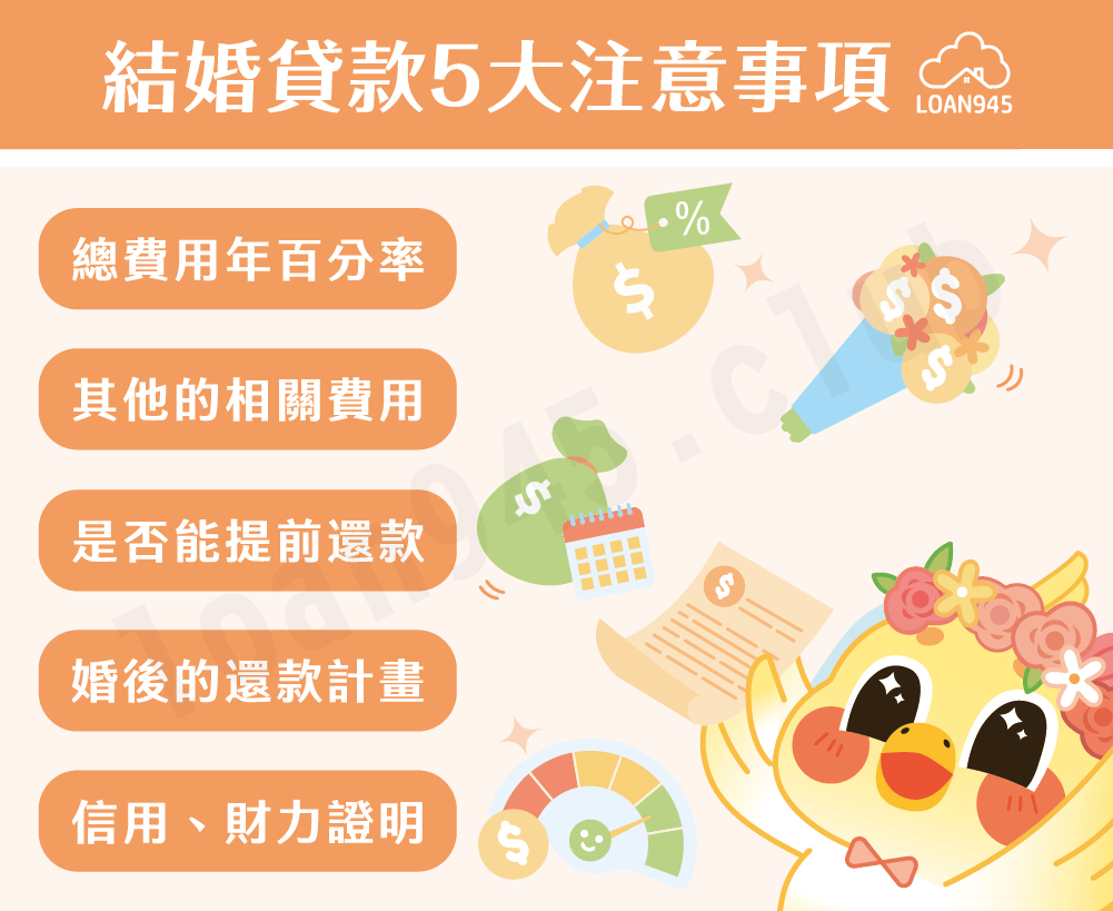 結婚貸款5大注意事項【貸款就找我】