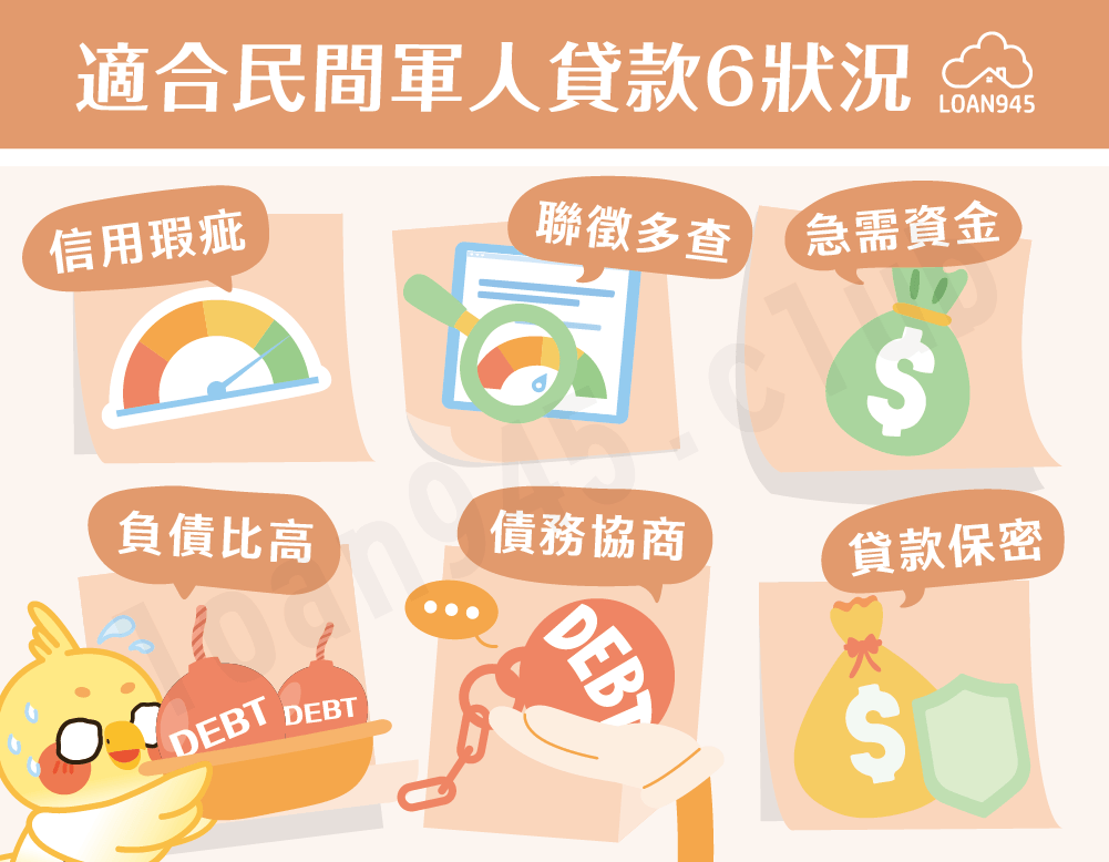 適合民間軍人貸款6狀況【貸款就找我】