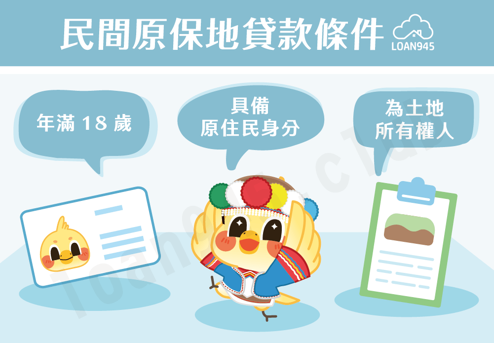 民間原保地貸款條件【貸款就找我】