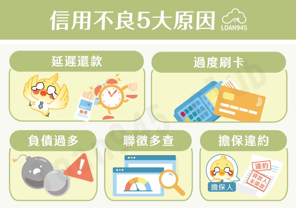 信用不良5大原因【貸款就找我】