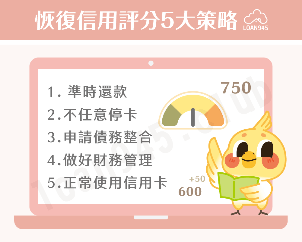恢復信用評分5大策略【貸款就找我】