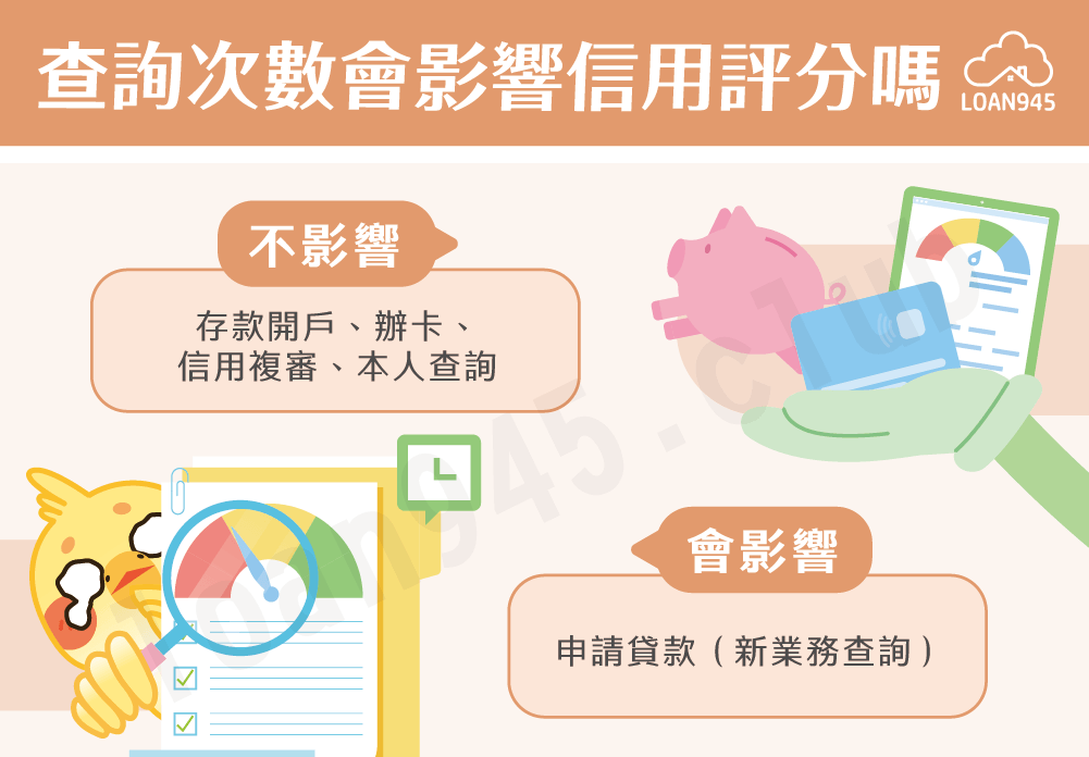 查詢次數會影響信用評分嗎【貸款就找我】