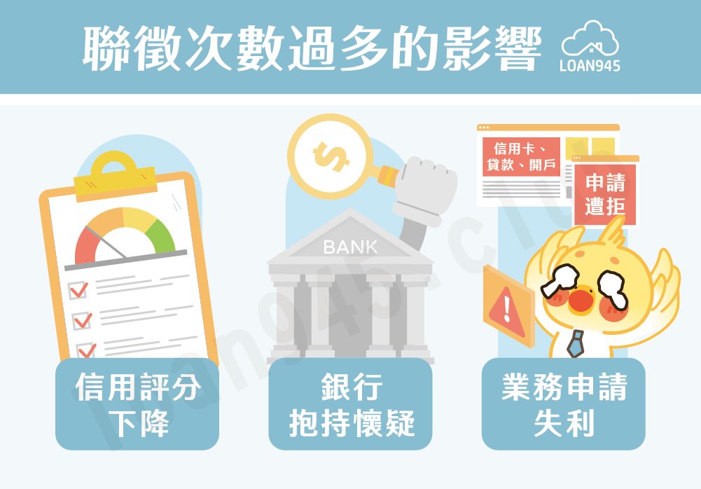 聯徵次數過多的影響【貸款就找我】