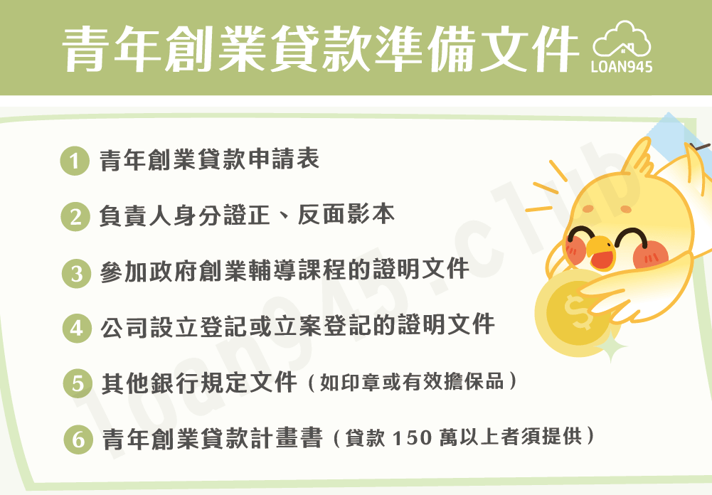 青年創業貸款準備文件【貸款就找我】